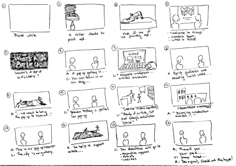 Story board