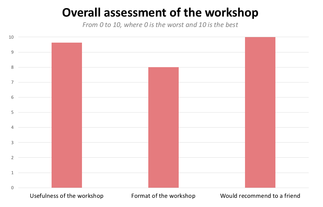Capture d’écran 2016-07-05 à 16.21.31